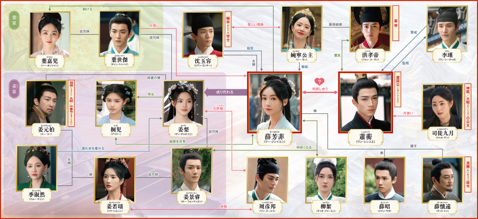 墨雨雲間～美しき復讐～ │ チャンネル銀河