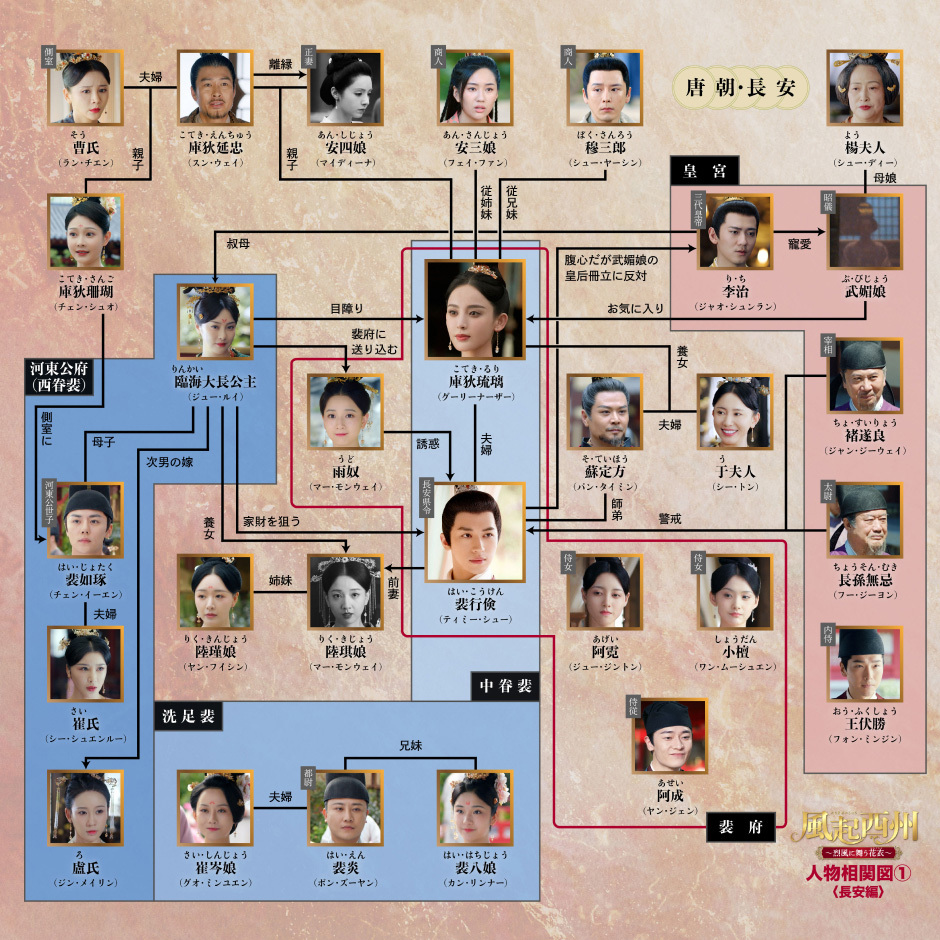 風起西州～烈風に舞う花衣～ │ チャンネル銀河