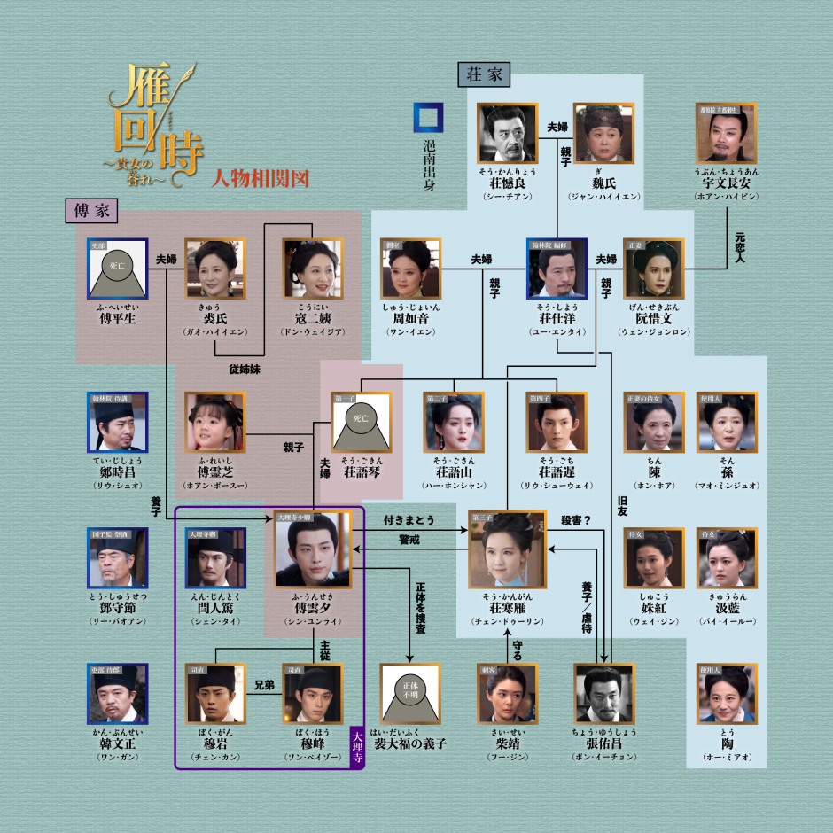 雁回時~貴女の誉れ~ │ チャンネル銀河