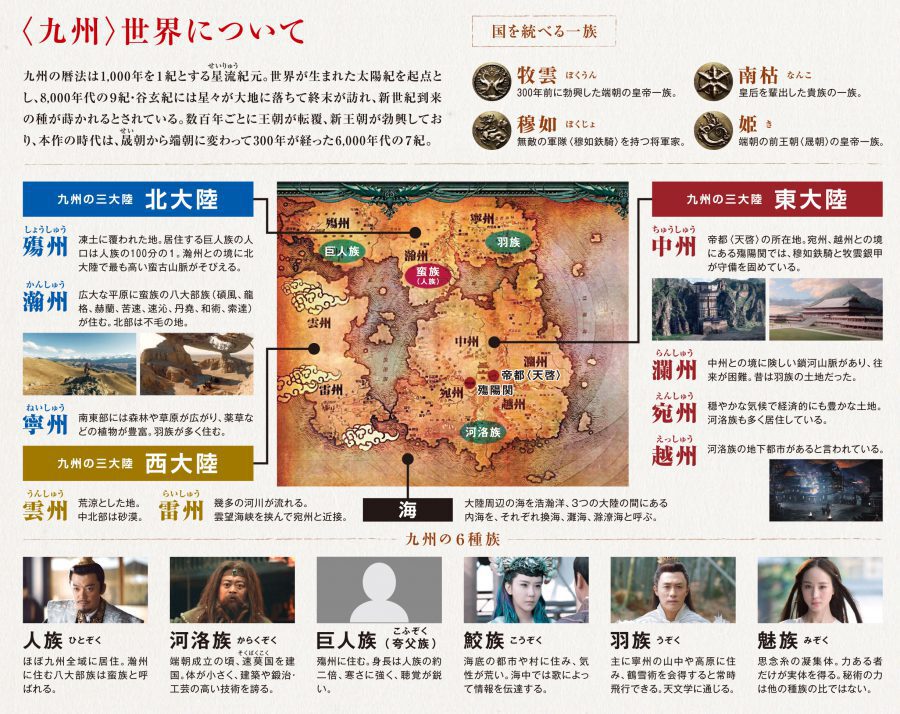 海上牧雲記 ３つの予言と王朝の謎 チャンネル銀河