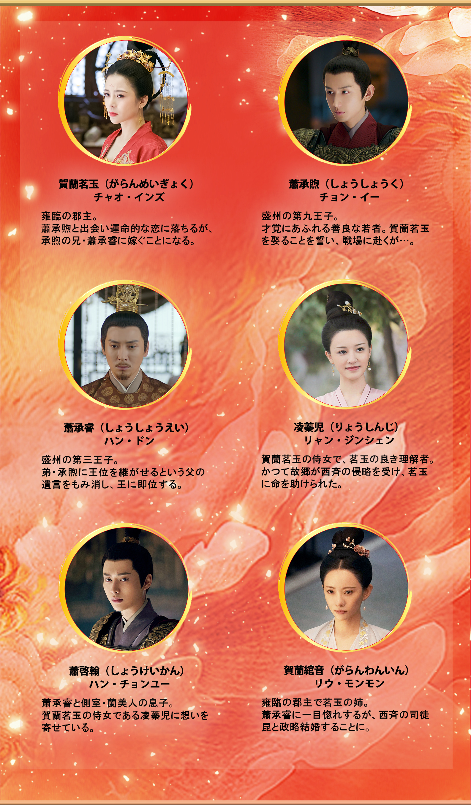 長安 賢后伝 チャンネル銀河