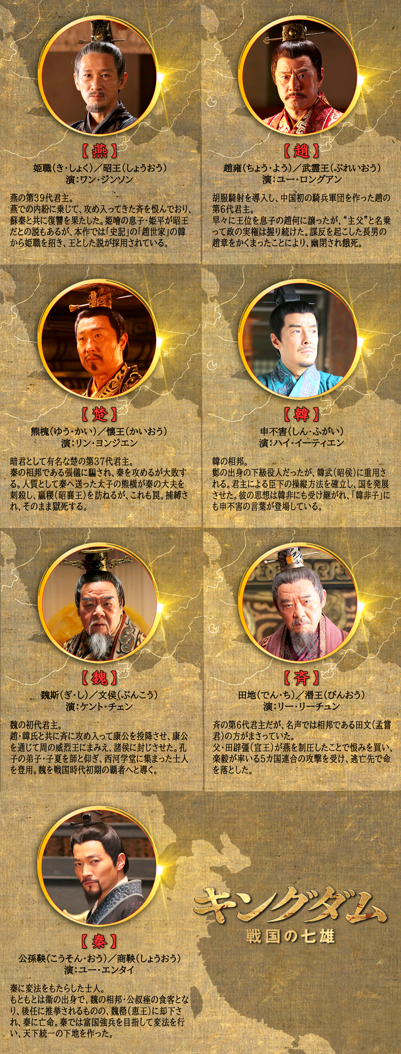 キングダム 公式ガイドブック 第3弾 戦国七雄人物録／原 泰久