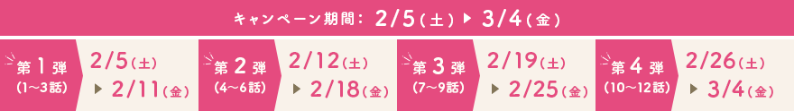 キャンペーン期間：2/5（土）～3/4（金）